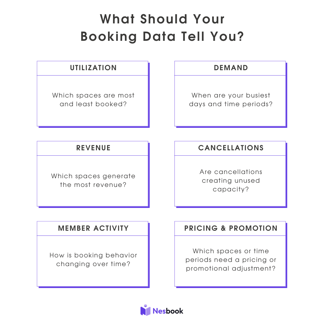 2 - Booking and Software - IMG 1.png
