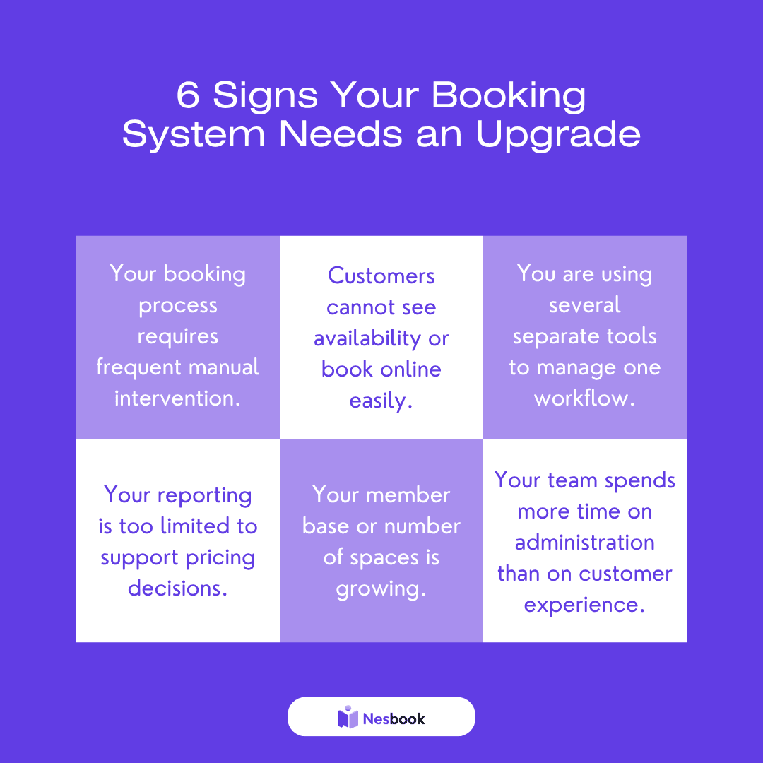2 - Booking and Software - IMG 2.png